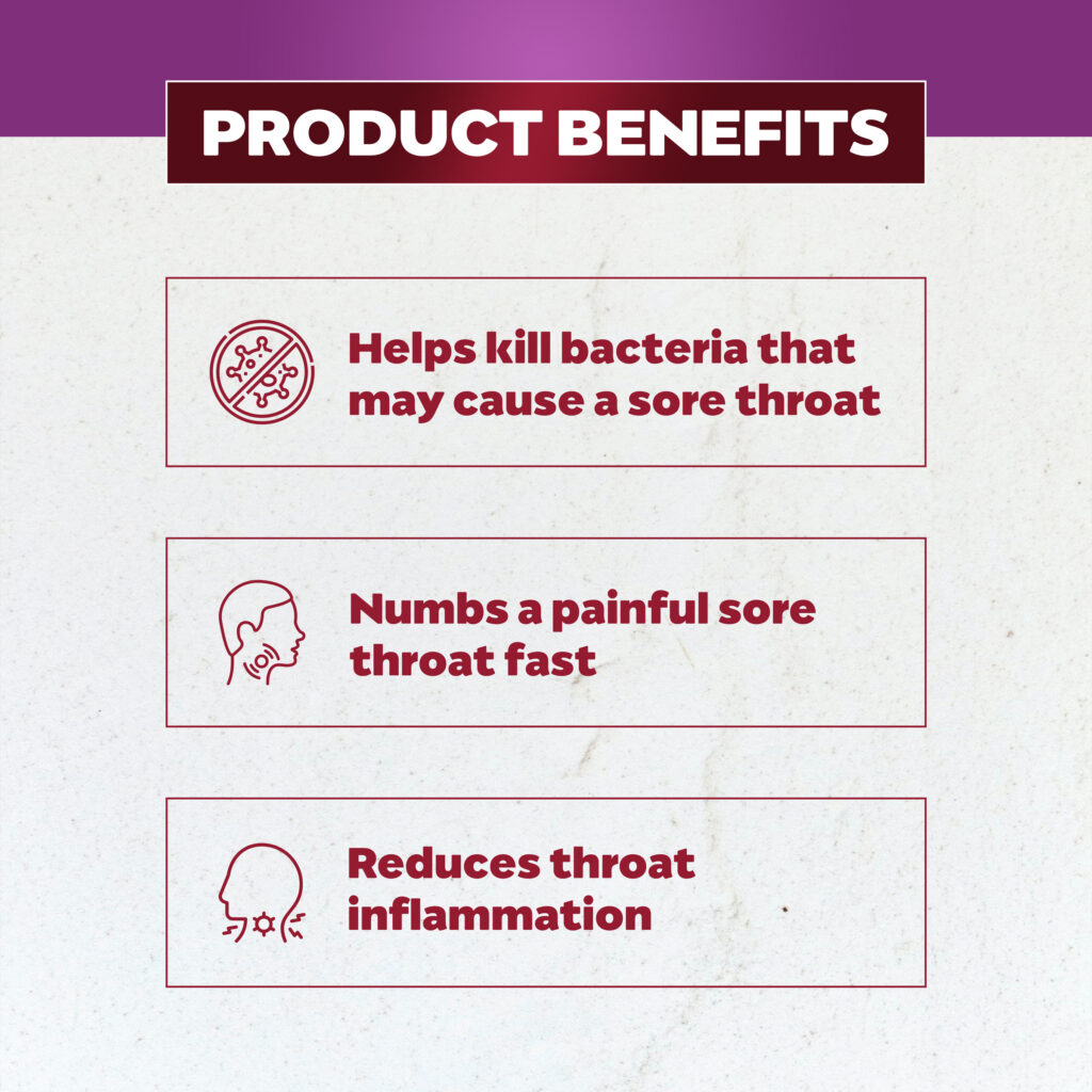 Betadine Anaesthetic + Antibacterial + Anti-Inflammatory Lozenges 36 Pack